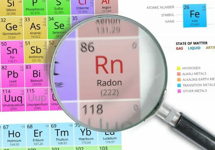 Best Radon Test Kits