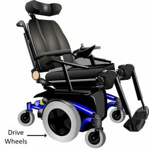 Drive wheels of the best mid wheel drive wheelchair are in the middle