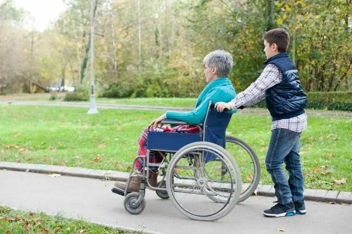 How to Choose a Wheelchair for the Elderly