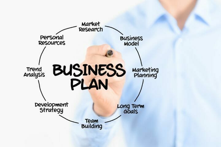 Making a Non-Medical Home Care Business Plan