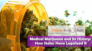 Medical Marijuana history