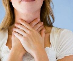 Esophageal spasm- All that you need to know about