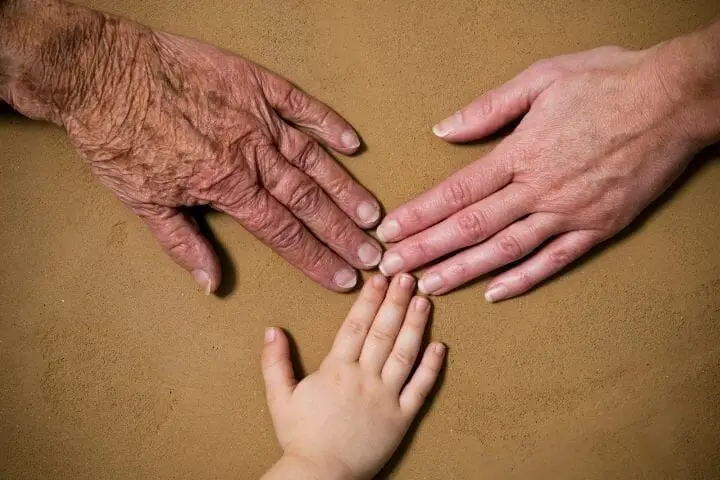 Sandwich Generation-Caring For Young Children And Elderly Parents At The Same Time