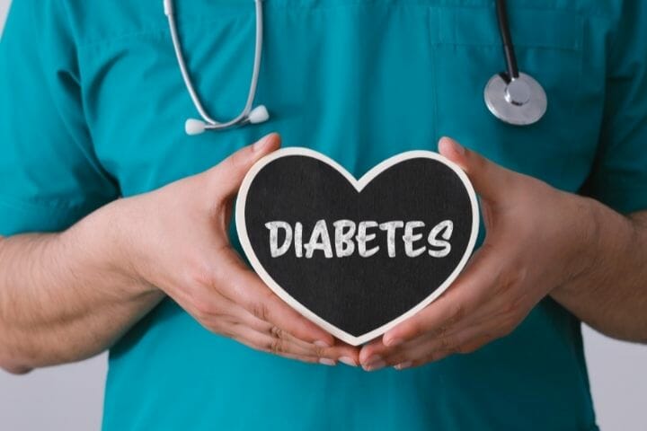 Diabetes Statistics