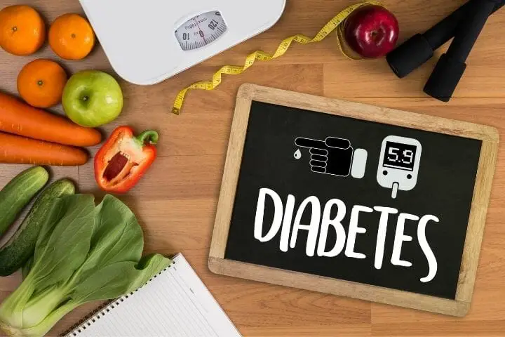 Diabetes Statistics