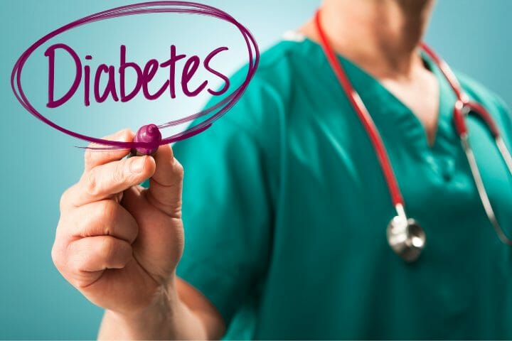 Is Diabetes a Disability